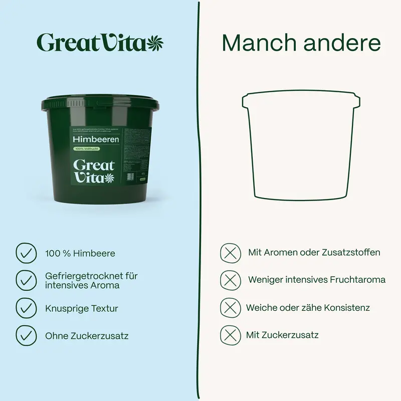 Himbeeren gefriergetrocknet · knusprige Vollfrucht ohne Zuckerzusatz · gefriergetrocknete Früchte · Freeze-Dried Raspberries - GreatVita - Image 6